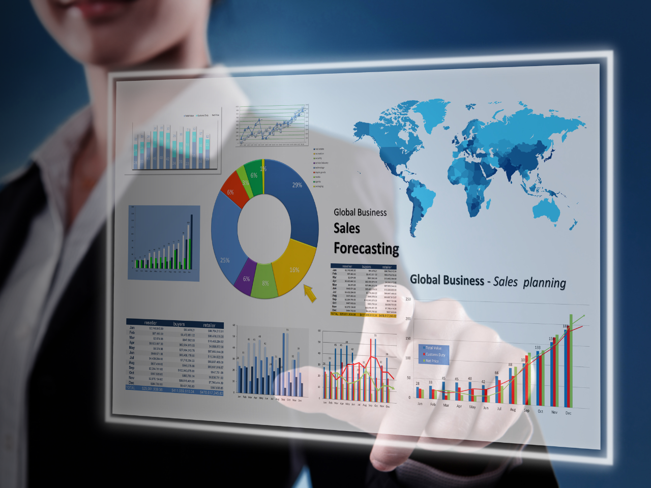 Por Que Criar um Dashboard Pode Transformar Seu Negócio